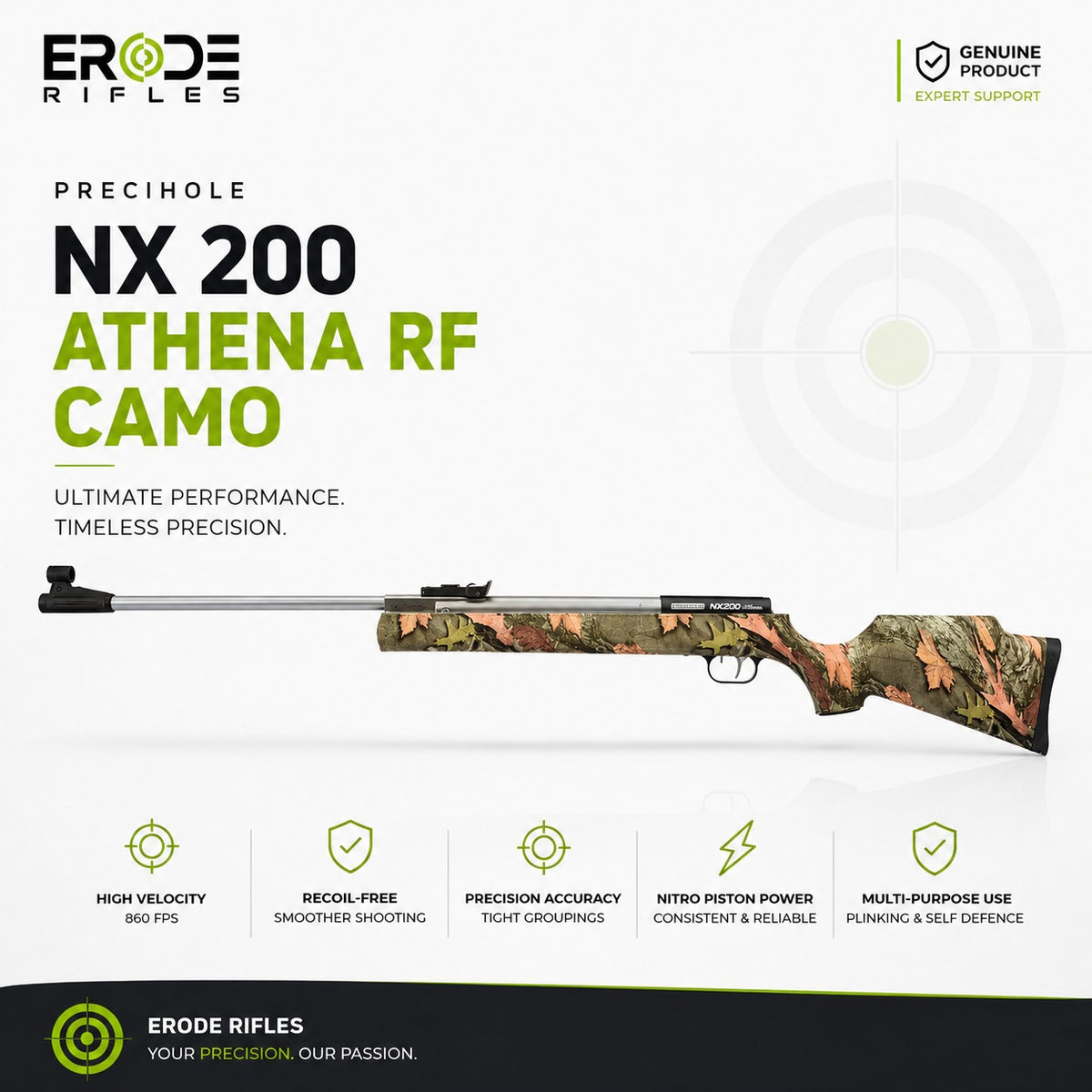 Precihole NX200 Athena RF Camo