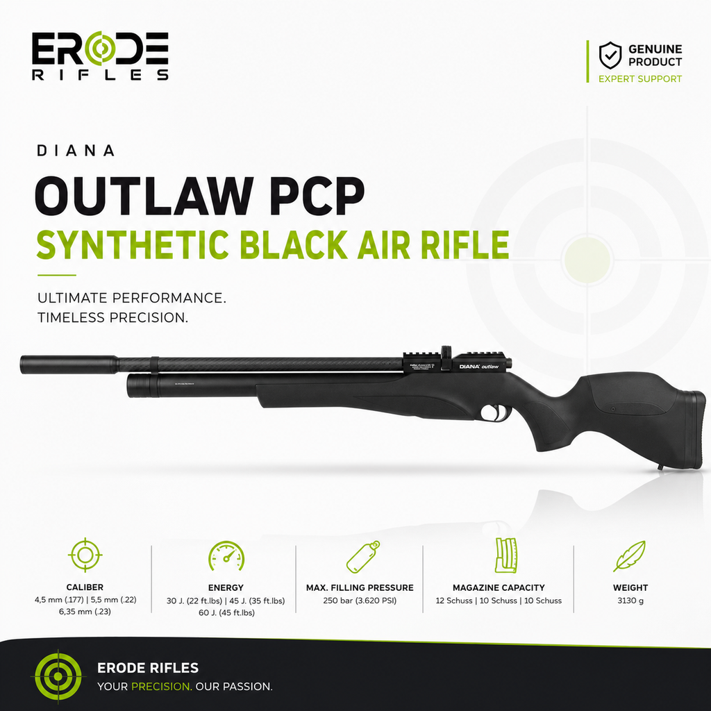 DIANA Outlaw Synthetic Black